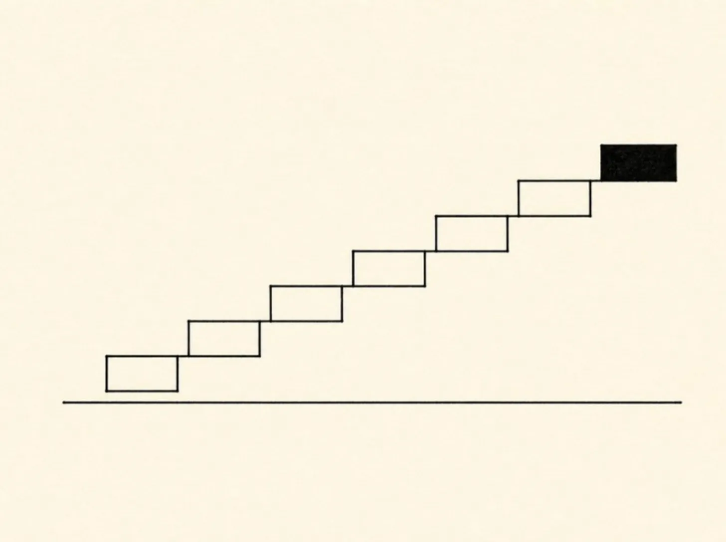 Ink drawing of seven outlined rectangles that climb as a staircase from lower left to upper right on cream paper, the last one filled solid black, above a single baseline