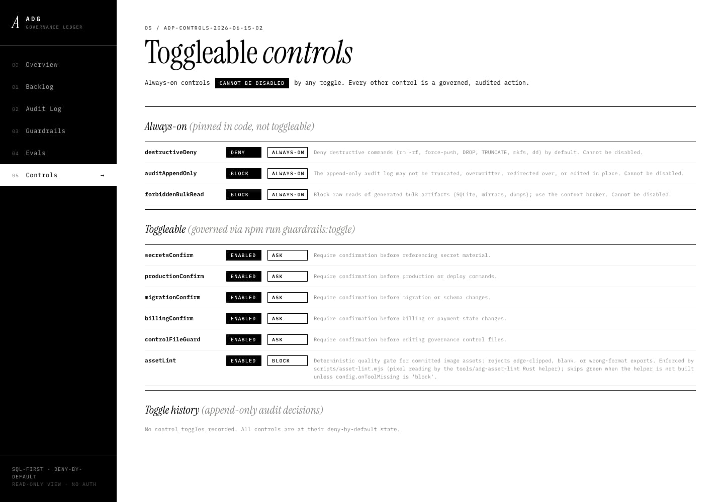 ADG controls dashboard listing always-on protections and configured action controls